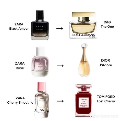 wonder rose zara perfume dupe|zara aftershave dupe list.